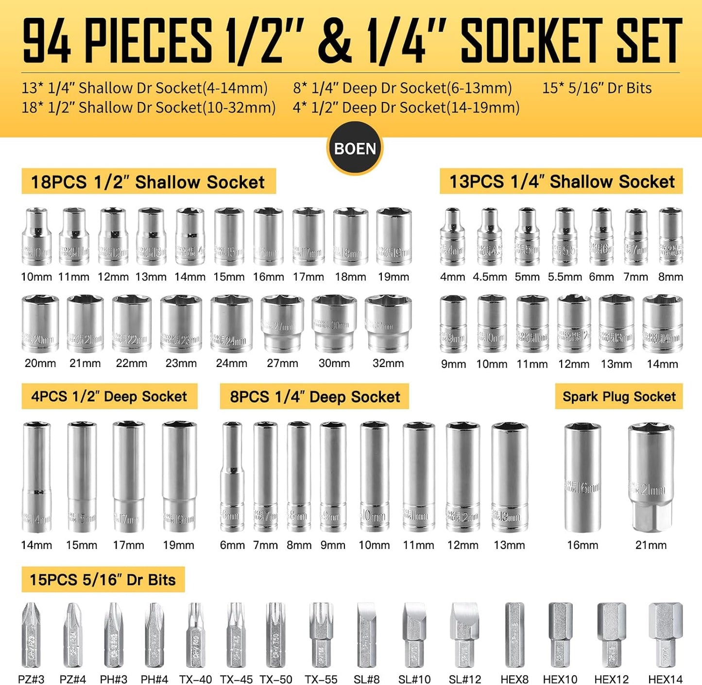 1/4-Inch & 1/2-Inch Drive Socket Wrench Set | 94-Piece Metric Socket Set, Mechanics Tools Kit for Auto Repairing & Household